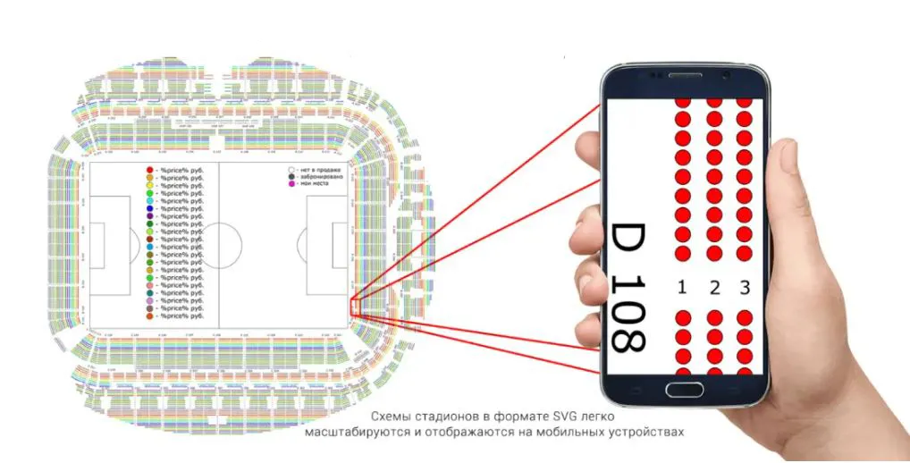 Классика жанра Картинка